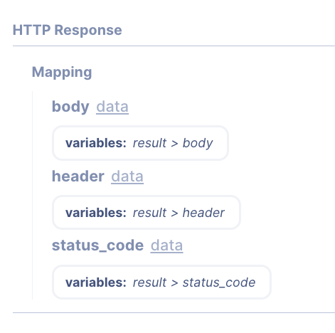 HTTP Response