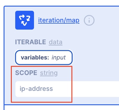 Iteration Scope