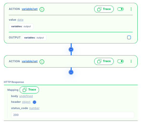 Trace Execution